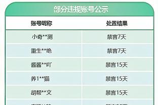 英媒：利物浦对科尔维尔很感兴趣，并在继续关注他的情况