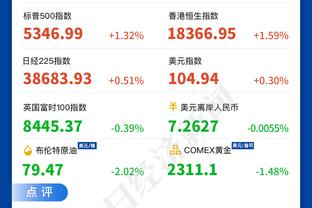 布莱顿本赛季在落后情况下抢回13分，英超球队中仅次于利物浦